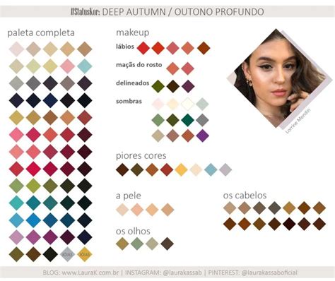 Paleta Completa De Outono Profundo Deep Autumn Laura K Outono