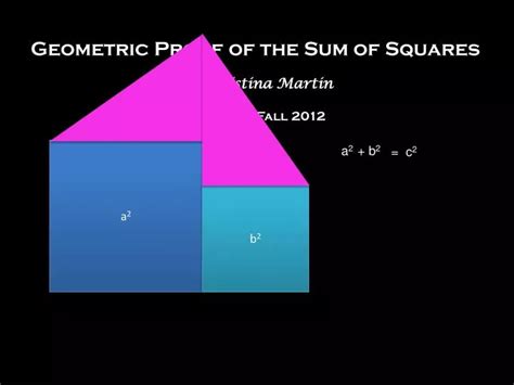 Ppt Geometric Proof Of The Sum Of Squares By Christina Martin Math 310 Fall 2012 Powerpoint