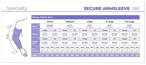 Sigvaris Secure 20 30 Mmhg Armsleeve 562a