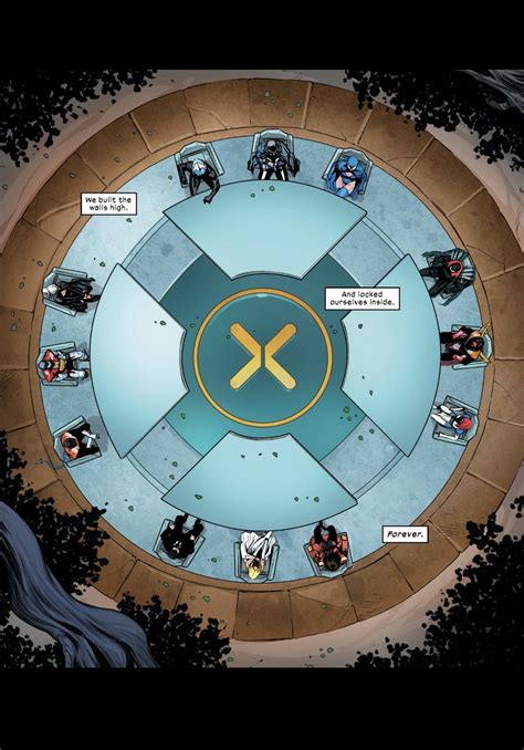 Quiet Council Of Krakoa On Twitter Mutants Of The World Unite