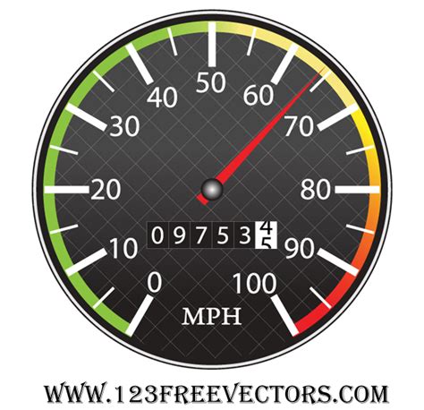 Free Speedometer Vector by 123freevectors on DeviantArt