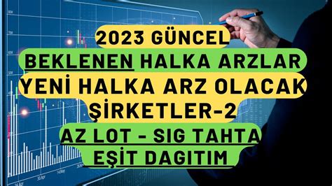 2023 EN ÇOK BEKLENEN HALKA ARZLAR 2023 te Halka arz olacak hisseler 2