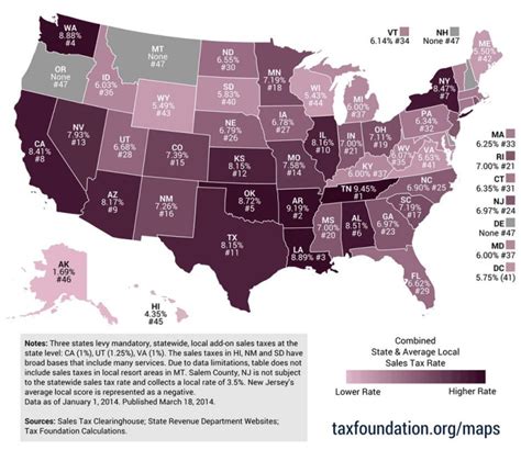 United States Of Taxation 2014 Here Are The Best And Worst States For