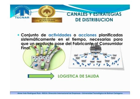 Canales Y Estrategias De Distribucion 1 PPT