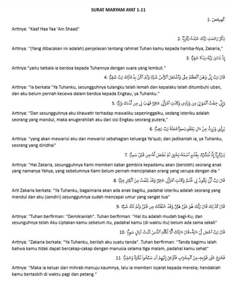 Surat Maryam Ayat Lengkap Bahasa Arab Latin Dan Terjemahannya 8540