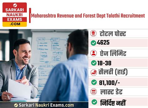 Maharashtra Revenue And Forest Dept Talathi Recruitment Online