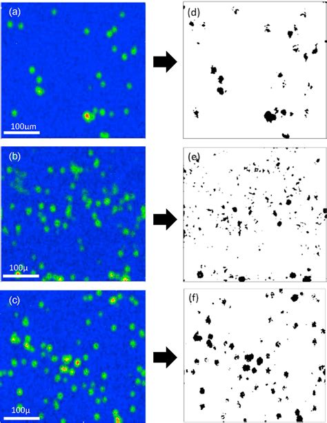 Figure From Microstructure And Porosity Evolution Of Alkali