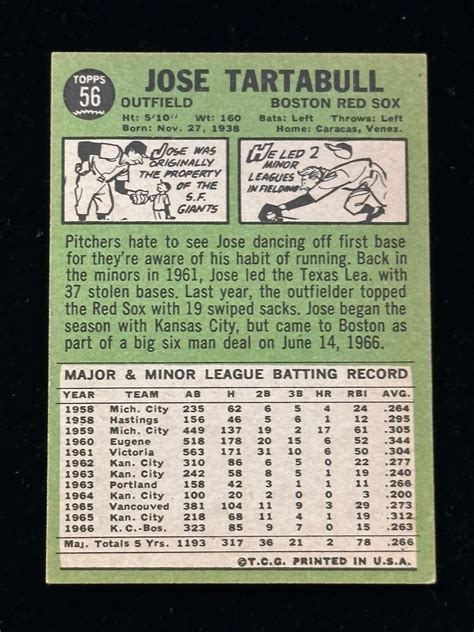 Lot Topps Jose Tartabull