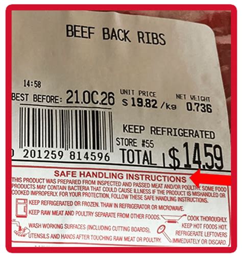 How To Read A Meat Label Canadian Beef Canada Beef