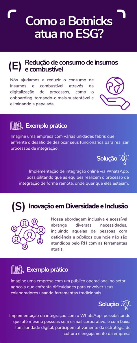 Estrat Gias De Esg No Rh Como Atuamos E Exemplos Pr Ticos