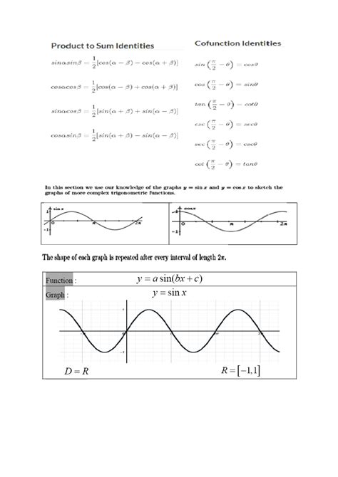 SOLUTION Trignometric Function Studypool