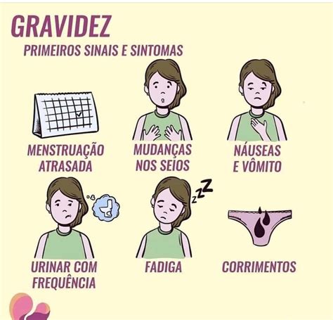 Primeiros Sinais Da Gravidez Primeiros Sinais De Gravidez Sinal