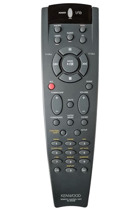 Kenwood Rc R Tv Control Mini Tv Remote Control Duplicate