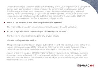 DMARC360 Guide PPT