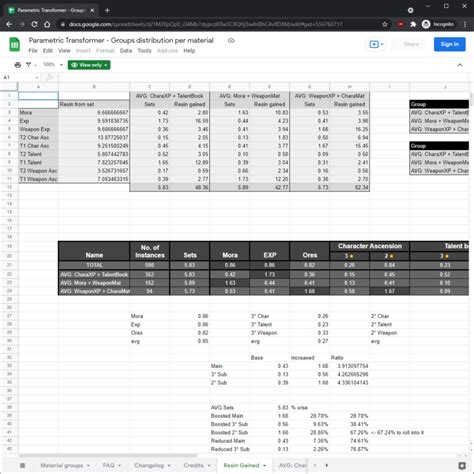 Parametric Transformer – GenSheets