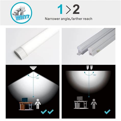 Sundertech LED Batten Light 4FT 1 2m 3750lm السعودية Ubuy