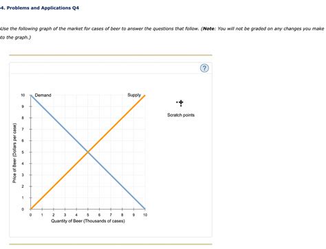 Answered 4 Problems And Applications Q4 Use The Bartleby