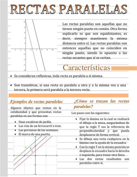 Pero Contratación minusválido caracteristicas de las rectas paralelas y perpendiculares Huerta ...