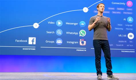 The Unexpected Management Genius of Facebook’s Mark Zuckerberg | Fortune