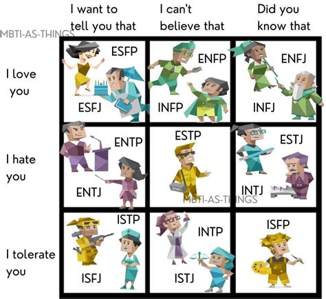 MBTI Memes Mbti Mbti Character Mbti Relationships