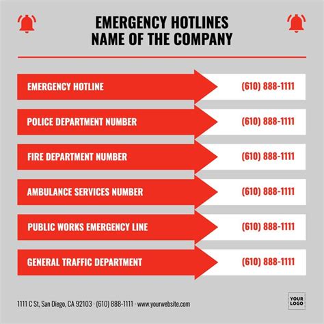 Customizable Banner For Emergency Hotlines How To Find Out Phone