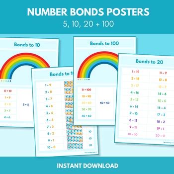 Number Bonds Posters 5, 10, 20 and 100 by tidy teaching tools | TPT