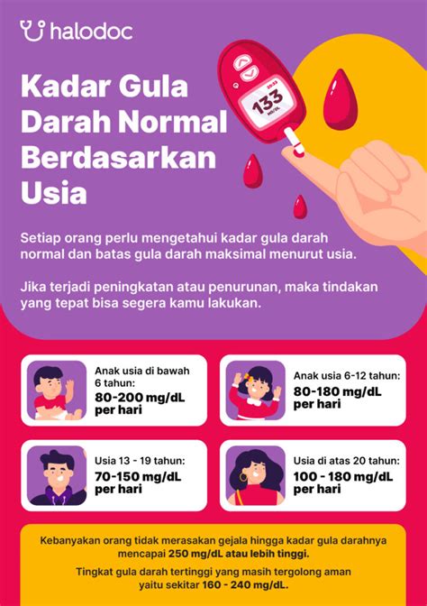 Ini Penyebab Gula Darah Tinggi Yang Perlu Diwaspadai