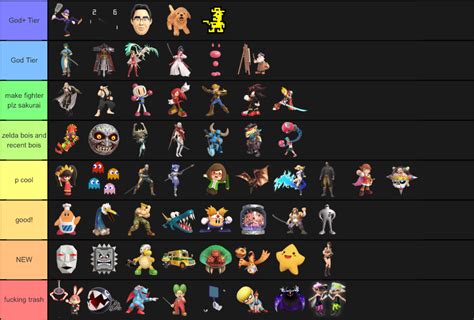 Assist Trophy Tier List R Smashbrosultimate