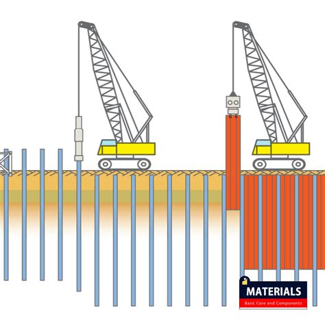steel sheet pile berkah widuri