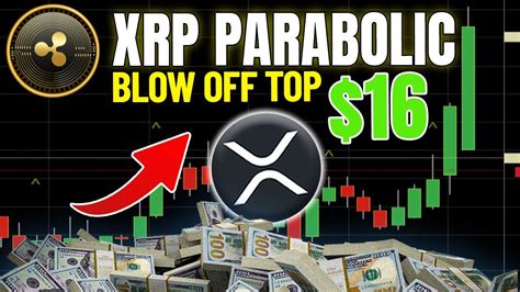 Ripple Xrp News The Bull Run Is Here Xrp Is Will Go Parabolic Ripple