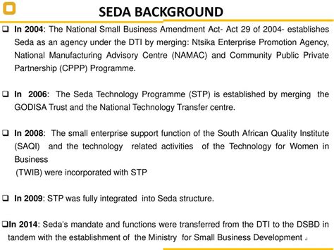 Seda Annual Performance Plan 201920 Ppt Download