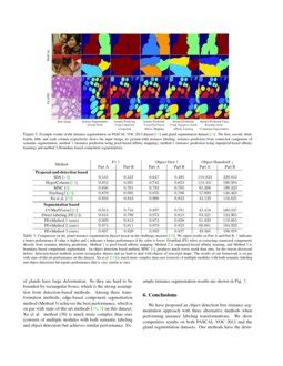 Object Detection Free Instance Segmentation With Labeling