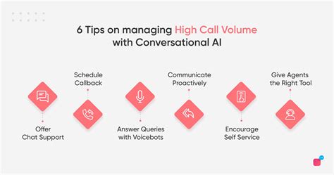 6 Simple Ways To Efficiently Manage High Call Volumes