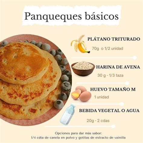 Pin En Pan Sin Gluten