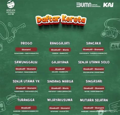 Promo Kai Anti Jaim Tawarkan Diskon Tiket Libur Sekolah Periode Juni