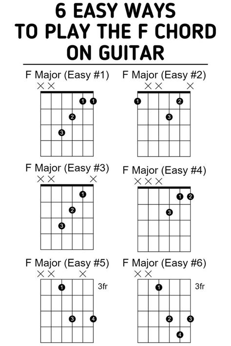 6 Easy Ways To Play The F Chord On Guitar Chord Chart Artofit