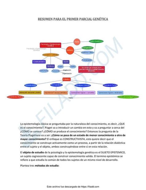 Resumen Para El Primer Parcial Gen Tica Gimena Leonhardt Udocz