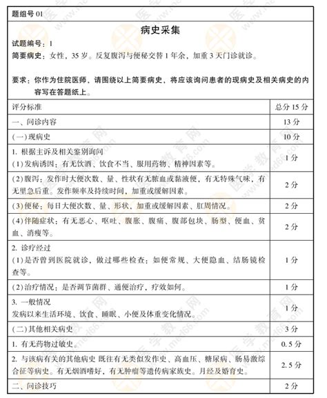 2021年临床执业医师实践技能模拟考官评分手册——病史采集病例分析（01题）