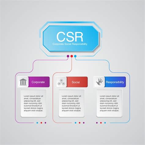 Infografik Diagramm Mit Drei Schritten CSR Corporate Social