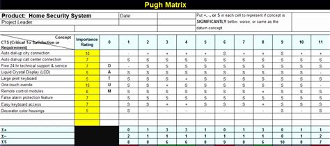 6 Preventive Maintenance Template Excel Excel Templates Excel Templates