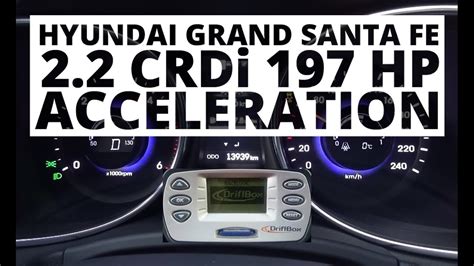 Hyundai Grand Santa Fe Crdi Hp At Acceleration Km H