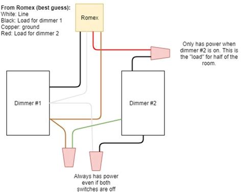 dimmer switch installation diagram