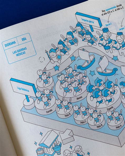 Gran guía visual de la historia | Blackie Books