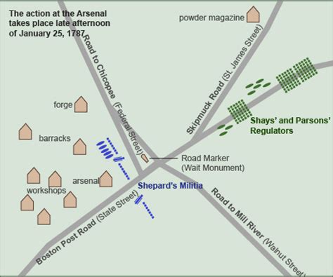 Shays' Rebellion - Map of the Action at the Springfield Arsenal