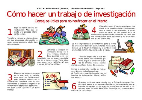 AYUDA PARA MAESTROS Consejos para hacer un trabajo de investigación