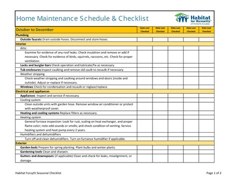 Garden Maintenance Schedule Template | Fasci Garden