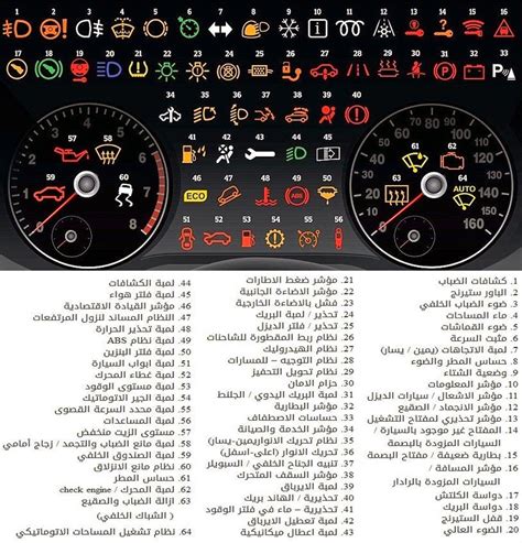 رموز السيارات تعرف علي رموز السيارات مساء الورد