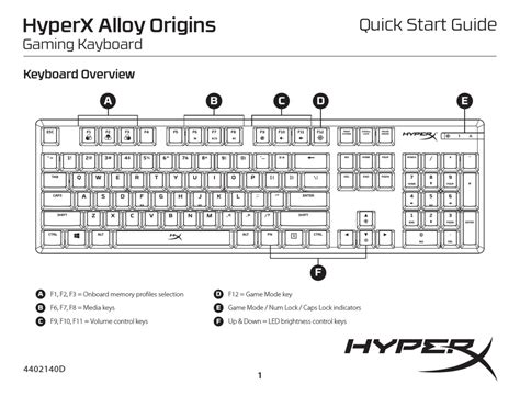 HYPERX ALLOY ORIGINS QUICK START MANUAL Pdf Download | ManualsLib