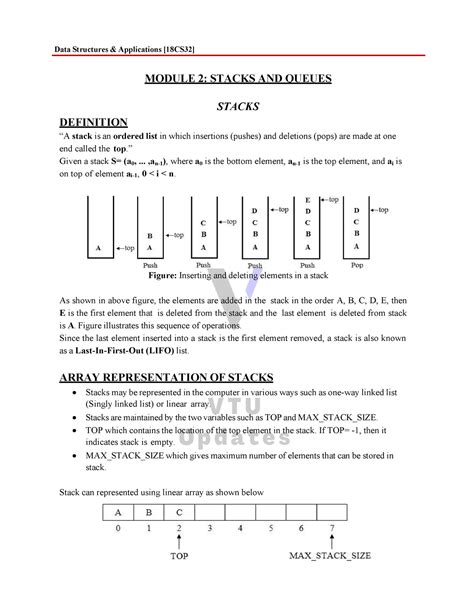 Vtuupdates Dsa M The Vtu Updated Notes For Data Structures And