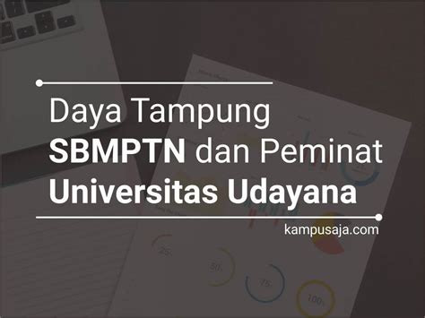 Daya Tampung Peminat Sbmptn Unud Kampusaja